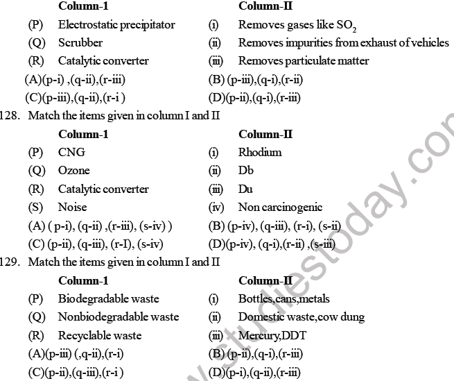 NEET Biology Environmental Issues MCQs Set A, Multiple Choice Questions